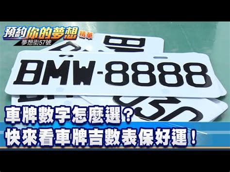 車牌數字好壞|車牌數字怎麼選，快來看車牌數字吉凶對照表